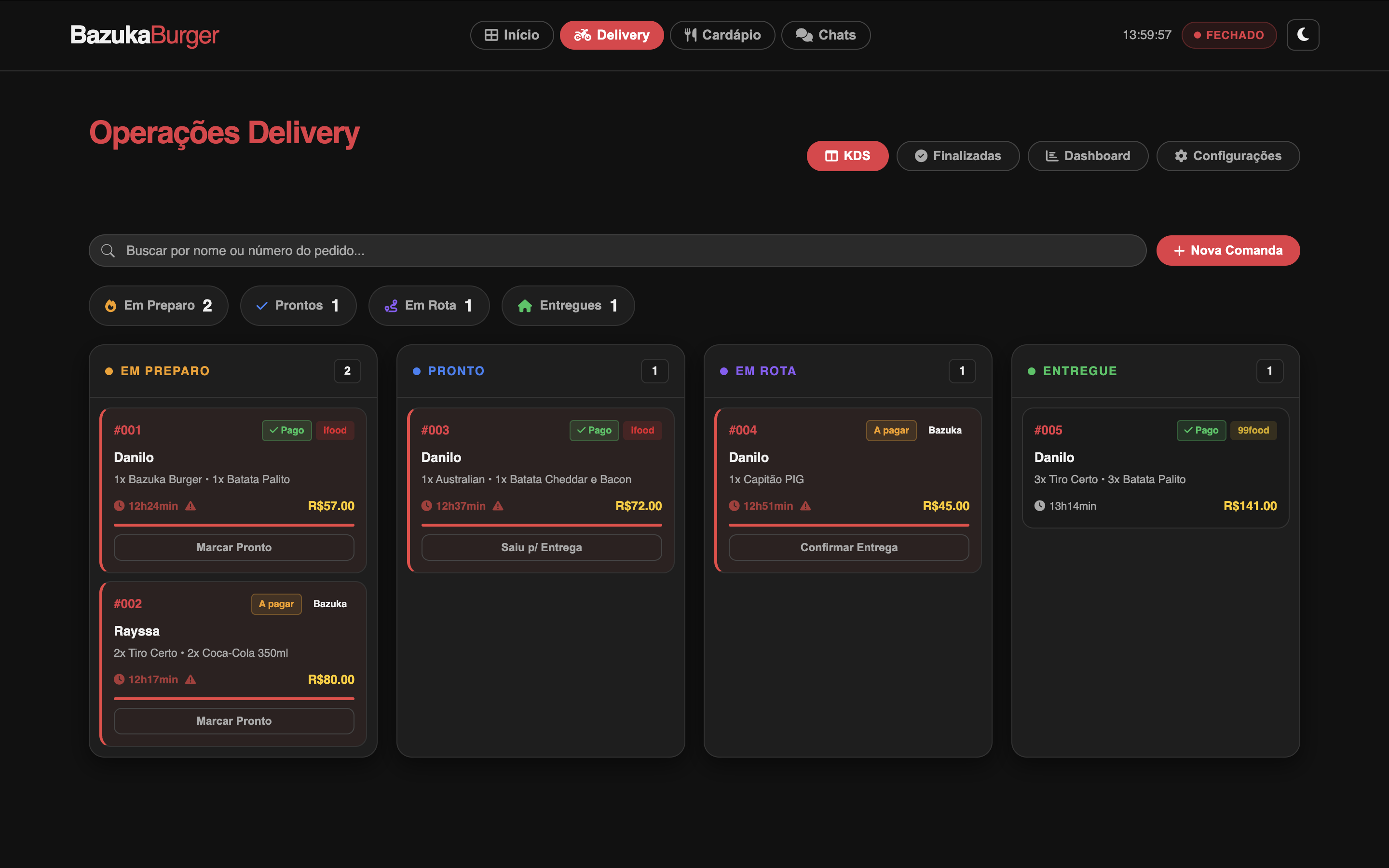 Central de operações