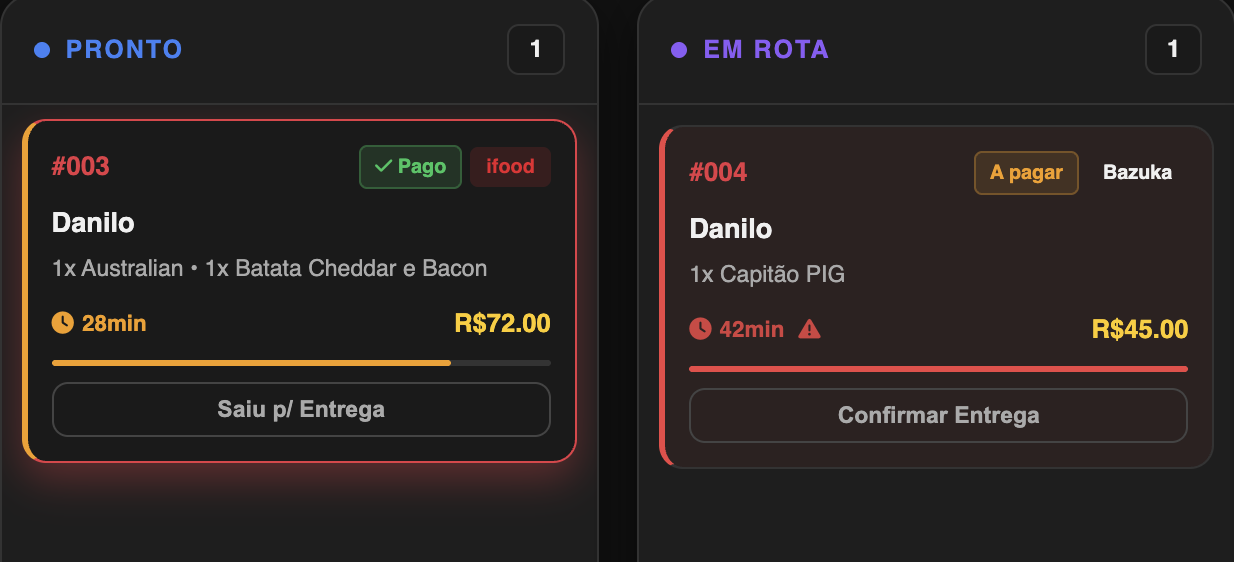 Comparação de alertas de tempo